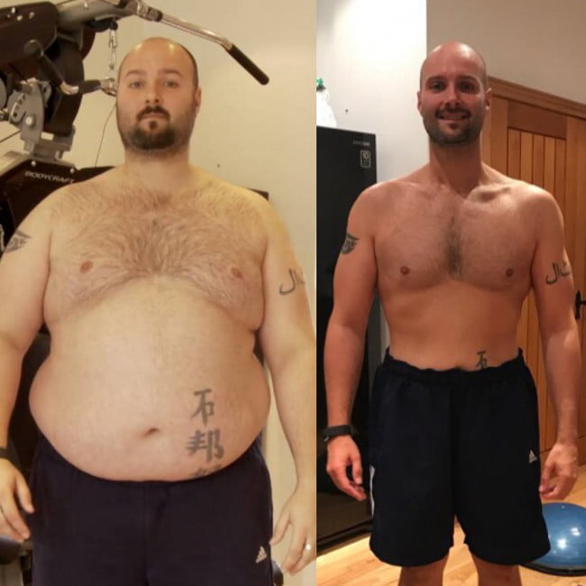 Weight Loss Transformations Before & After Diet Success